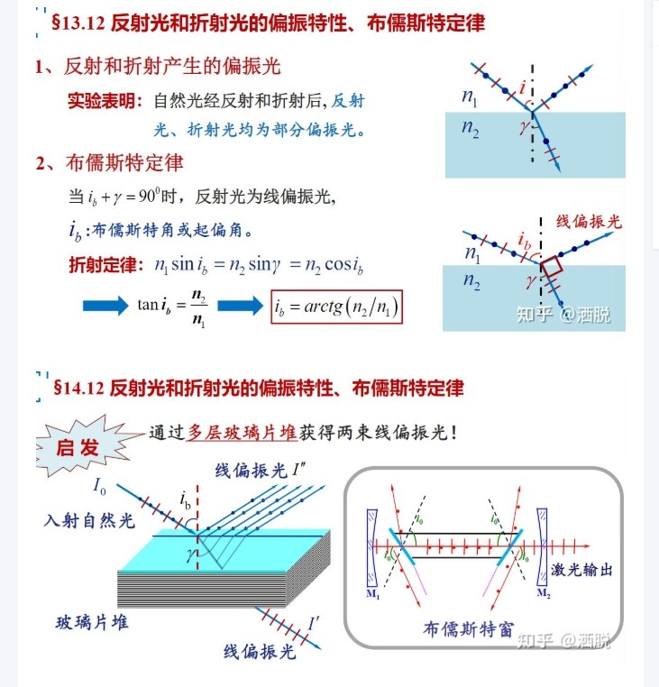 反射光和折射光的偏振特性、布儒斯特定律
