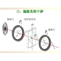 什么是偏振光？偏振光是如何完成檢測的？
